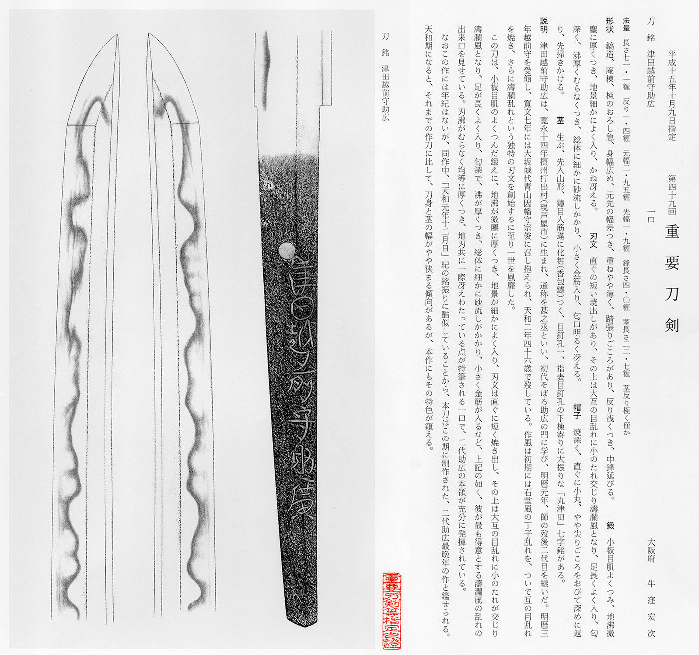 AS20129-刀：津田越前守助広(2代) – 日本刀販売の葵美術